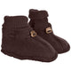 Villafliisist papud, Puce Brown