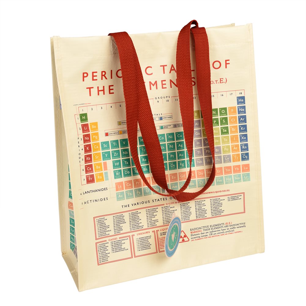 Poekott Periodic Table