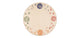Grapat Seasons & Elements Platform