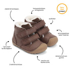 Bundgaard Petit Mid Winter talvesaapad, brown