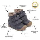 Bundgaard Petit Mid Lamb navy, lambanahkse voodriga talvesaapad