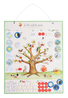 Moulin Roty aastaaegade magnetiline kalender, Aed