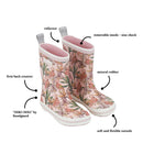 Bundgaard Classic Rubber Boot Rose Flamingo