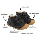 Bundgaard Petit Black