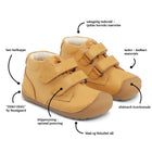 Bundgaard Petit Yellow WS