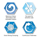 Ever Clean® Extra Strong Clumping Cat Litter - Unscented, 10kg
