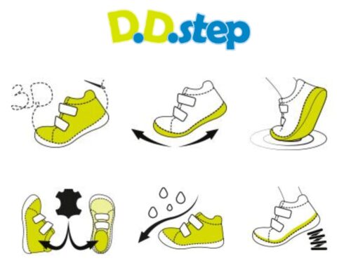 D.D.Step k/s barefoot nahast saapad, Red 070 D.D.Step - HellyK - Kvaliteetsed lasteriided, villariided, barefoot jalatsid