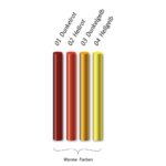 Seccorell pastellid Rondo Joonistustarbed - HellyK - Kvaliteetsed lasteriided, villariided, barefoot jalatsid