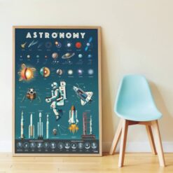 Poppik poster ja kleepsud Discovery “Astronoomia” Mänguasjad - HellyK - Kvaliteetsed lasteriided, villariided, barefoot jalatsid