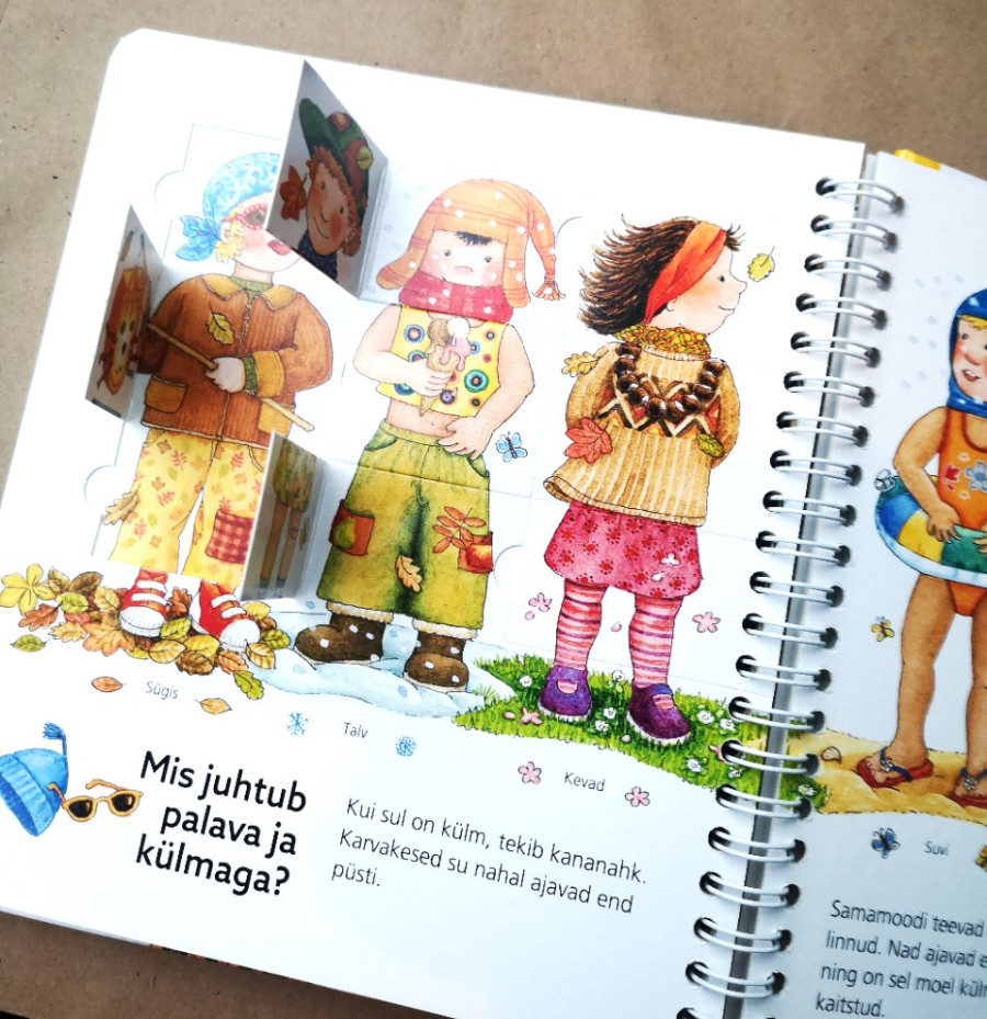 Aga miks ? Mina olen mina ja sina oled sina Mänguasjad - HellyK - Kvaliteetsed lasteriided, villariided, barefoot jalatsid