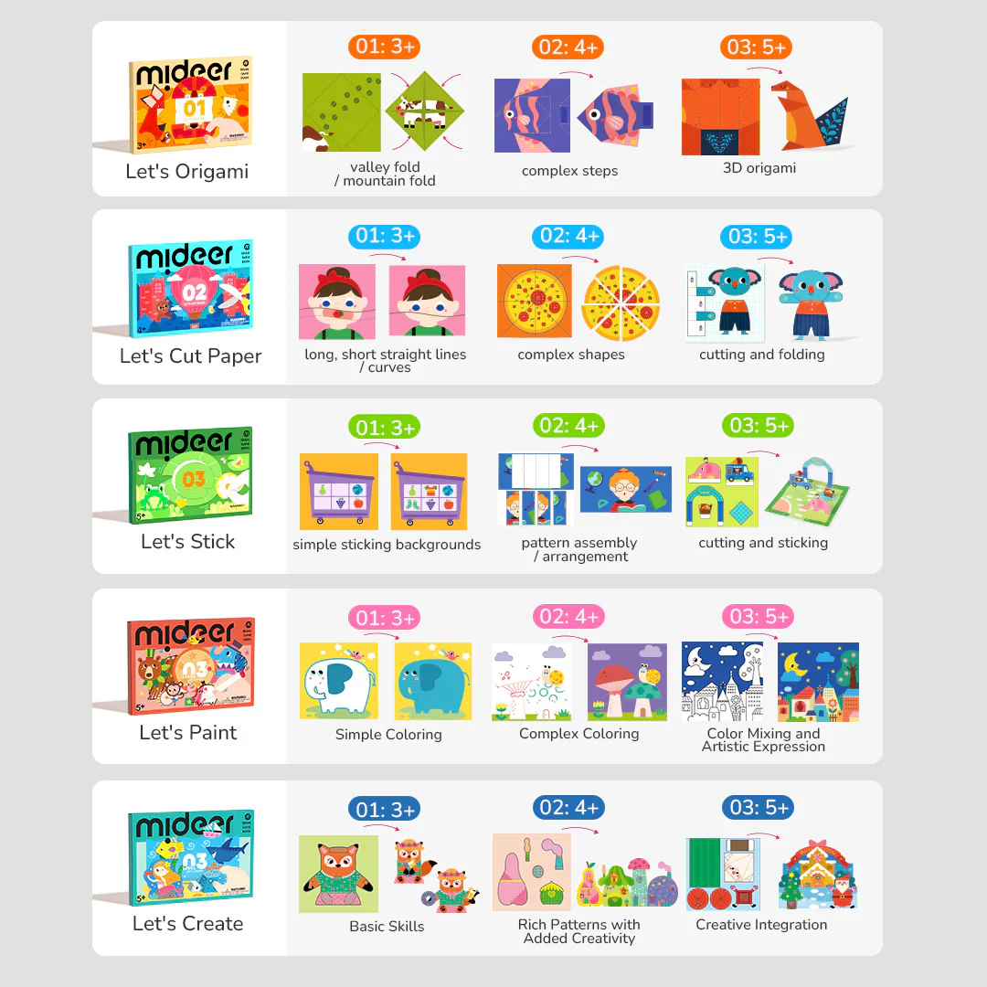 Mideer mõtlemismängude raamat, origami ülesanded 2.tase Joonistustarbed / meisterdamine / käsitöö - HellyK - Kvaliteetsed lasteriided, villariided, barefoot jalatsid