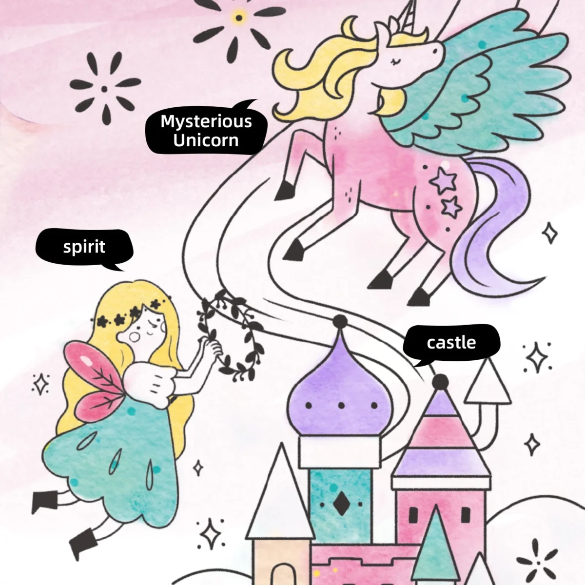 Mideer akvarellmaalikomplekt, ükssarviku legend Joonistustarbed / meisterdamine / käsitöö - HellyK - Kvaliteetsed lasteriided, villariided, barefoot jalatsid