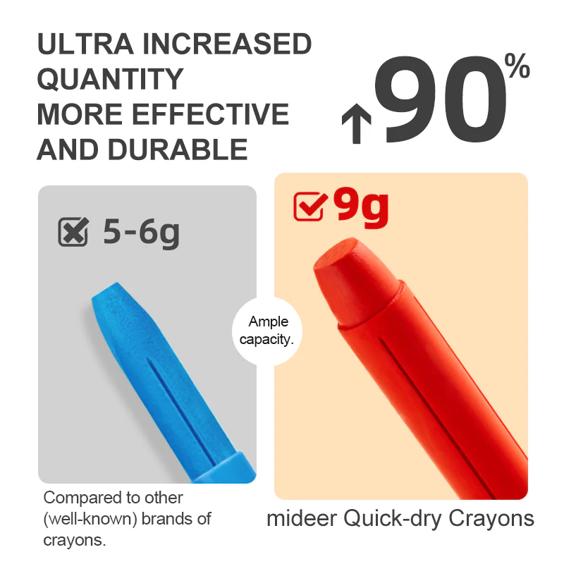 Mideer siidikriitide täitekomplekt, 12 värvi Joonistustarbed / meisterdamine / käsitöö - HellyK - Kvaliteetsed lasteriided, villariided, barefoot jalatsid